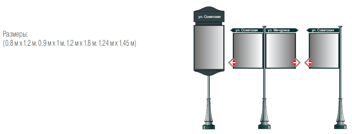 Референс баннера. Указатели рекламные уличные. Рекламные стенды указатели. Указатель конструкция. Стенды столбы.